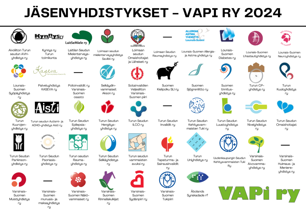 Lista VAPI ry:n jäsenyhdistyksistä ja niiden logoista vuonna 2024.