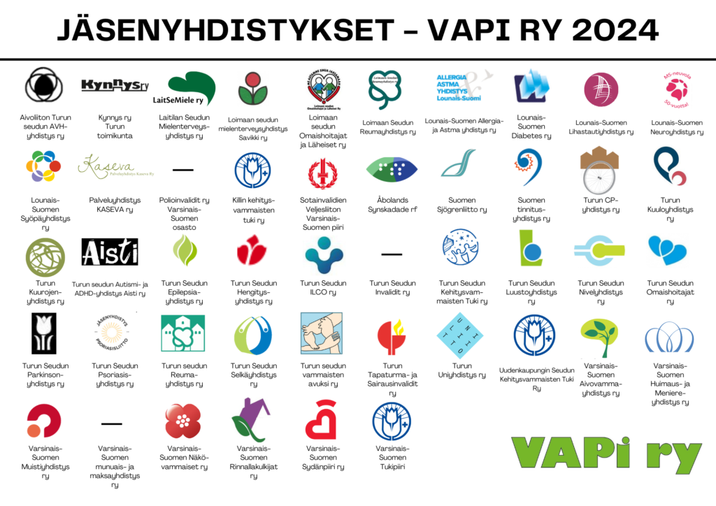 Lista VAPI ry:n jäsenyhdistyksistä ja niiden logoista vuonna 2024.